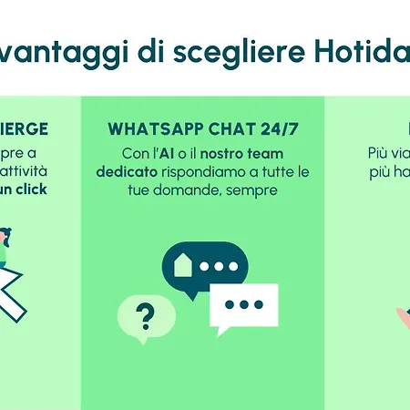 Hotiday Porto 4* Lerici